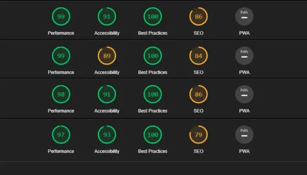 Servis Lajukan Website WordPress / Woocommerce / Cartflows